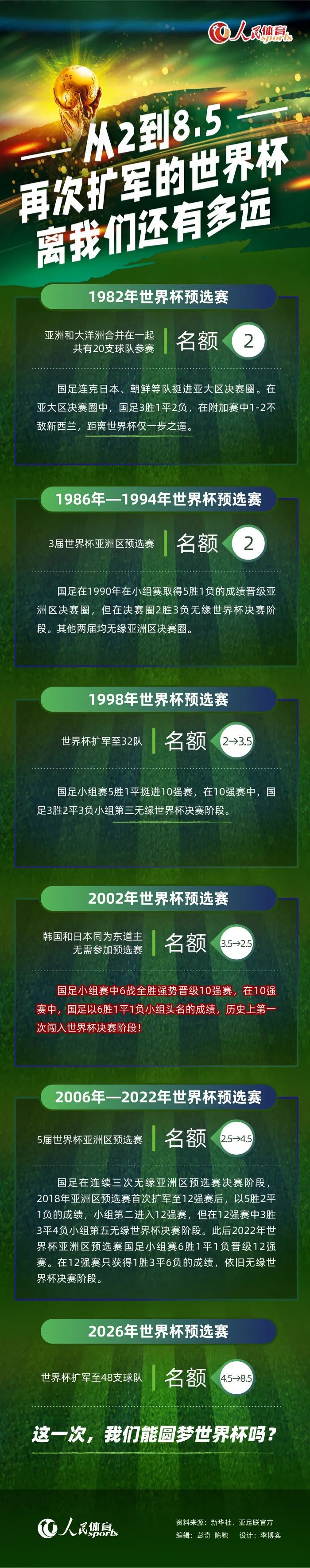 整套海报设计华美，动感歌舞和绚丽场面交相辉映，在绚丽的色调和抢眼的舞台灯光下，大有一飞冲天之势，视觉冲击力格外强烈